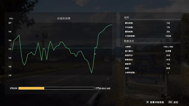 市售频率最高的非公版！华硕ROG STRIX RTX 3070评测：极尽奢华的用料