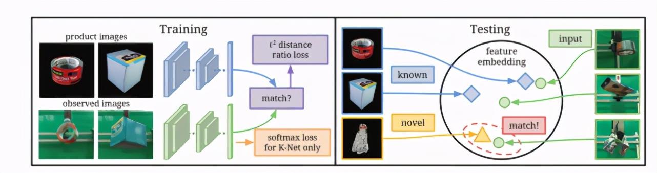 机器人是怎么知道如何抓握杯子的？