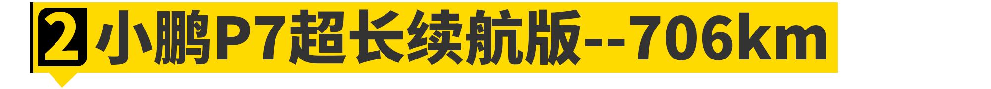 2020年，你能买到续航最长的电动车都在这了