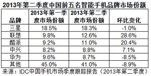 从掌柜的到万磁王，常程的魔幻标签人生