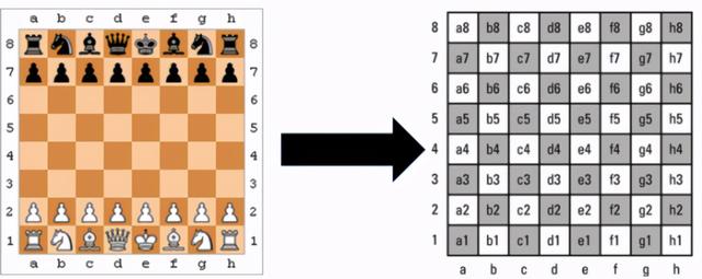 PyTorch1.7发布，支持CUDA11分布式训练