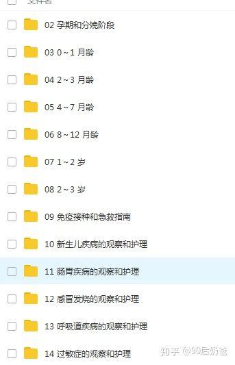 「你的育儿经」孕期建卡有什么用 可以不建吗？