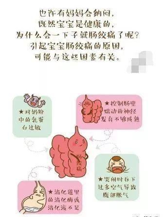 「你的育儿经」「护理科普」如何应对宝宝肠绞痛