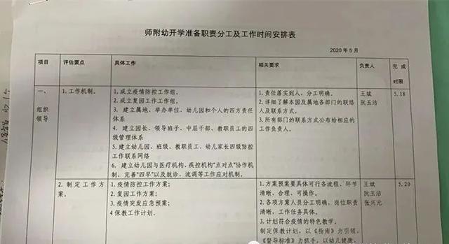 北青社区报石景山版|专业消杀、感应手龙头洗手液、就餐隔板...今天,石景山各幼儿园这样迎接复园