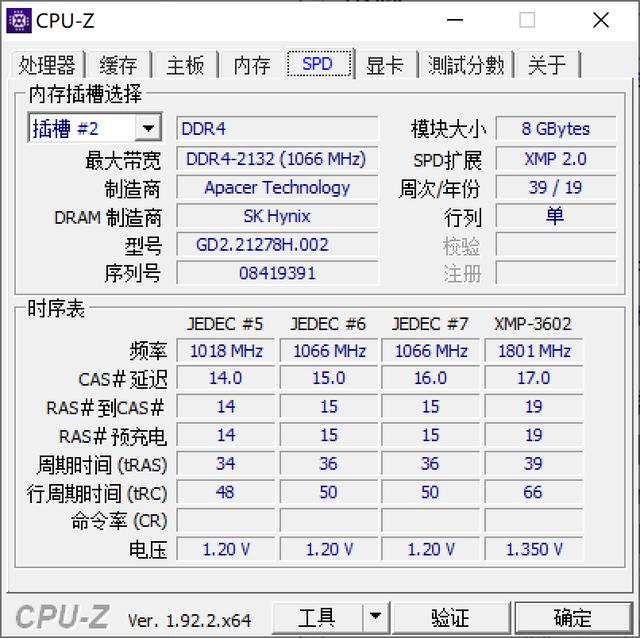 更具个性化的高端内存？ZADAK SPARK 测评报告