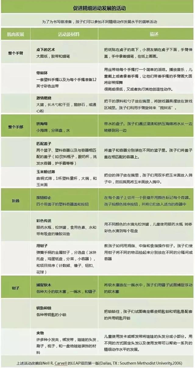 你的育儿经|9岁孩子写字写成印刷体,老师不忍批改,网友:小小人型打印机