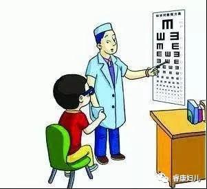 『你的育儿经』廊坊睿康医院：预防儿童散光要养成良好用眼习惯