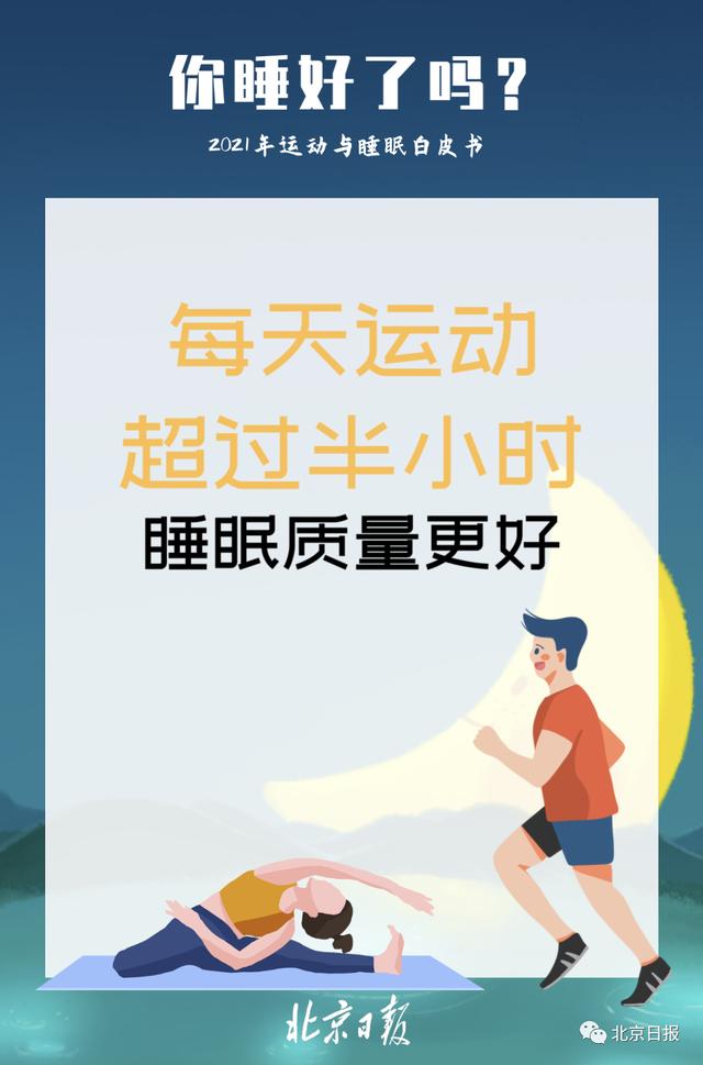 睡眠|我国超3亿人有睡眠障碍！关于睡眠，8个真相——