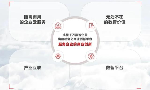 新商业时代，你做好准备了吗？