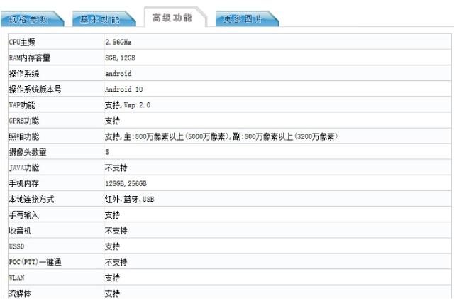 环球网：荣耀30系列入网工信部：采用5000万像素主摄+5倍光学变焦