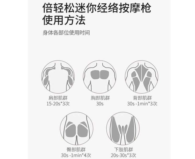 随身小精灵、按摩黑科技：倍轻松迷你筋膜枪体验