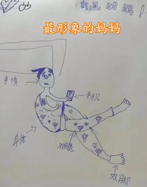 幼儿园让娃画妈妈“睡觉”模样，老师看后手抖，第一张就忍不住笑