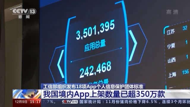 App|向App侵权说“不”！工信部发布18项团体标准 保护用户信息安全