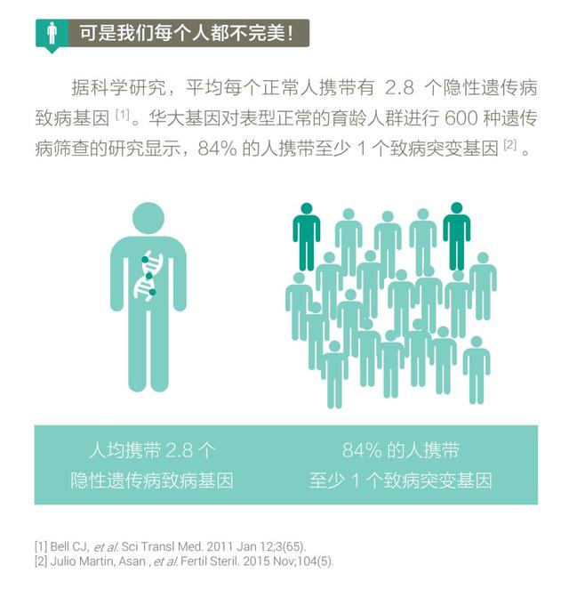 『超级宝妈』父母眼睁睁看着4个月女儿石化：不能动，不能进食，直至不能呼吸