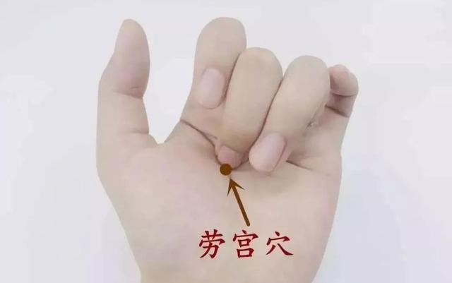 阳气不足向天“借”