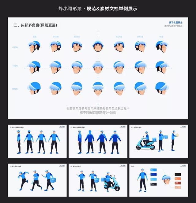 饿了么蓝骑士虚拟形象升级，设计全解析
