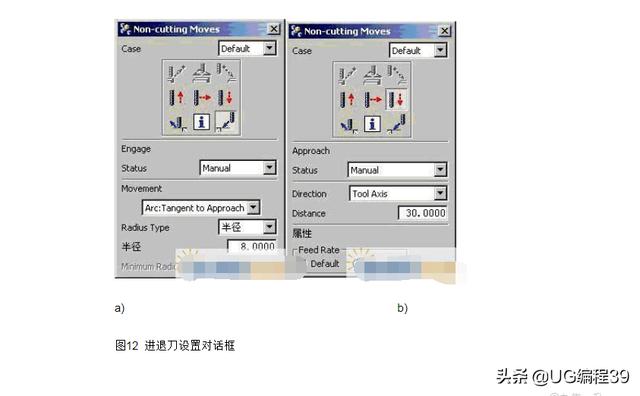 UG叶片造型编程