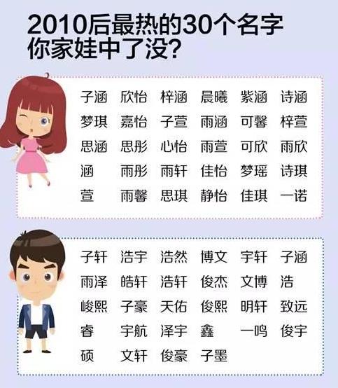 你的育儿经▲宝宝姓李，护士手误打错出生证名字，宝妈看到不怒反笑：很满意