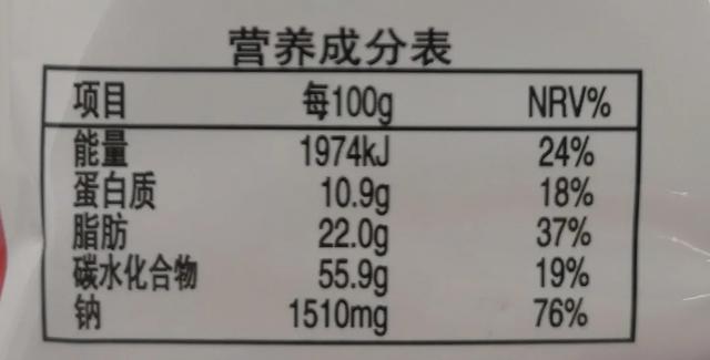 温柔大叔|孩子常喊屁股疼还出血，竟是零食惹的祸！