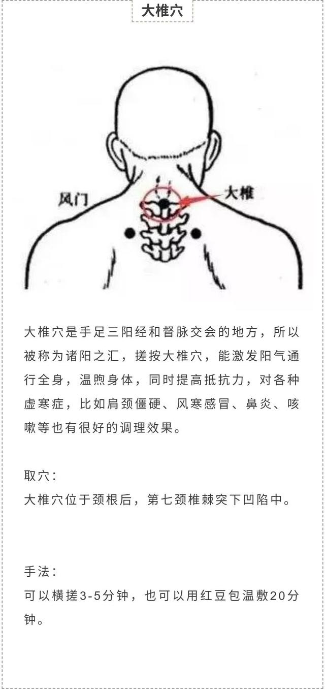 大雪前后这样推拿，让身体封藏住更多能量