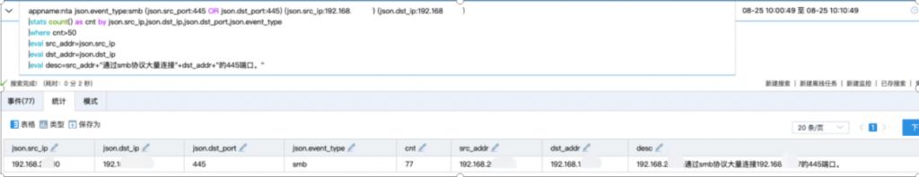 MITRE ATT&amp;CK系列文章之Windows管理共享风险检测