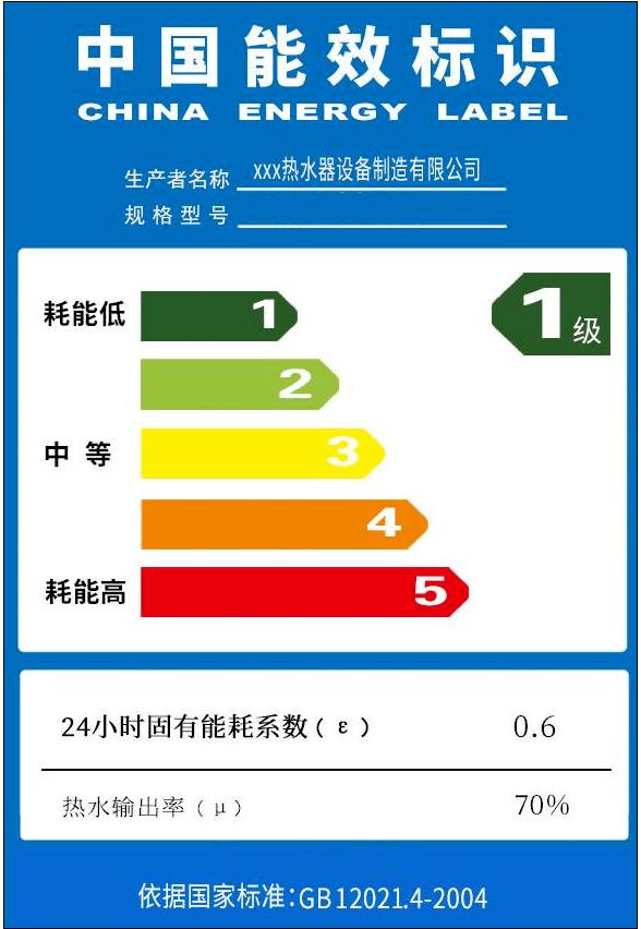 你要知道热水器该这么用！这可关系你的钱包