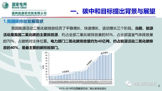 能源|碳中和愿景下全国电力市场与碳市场建设问题