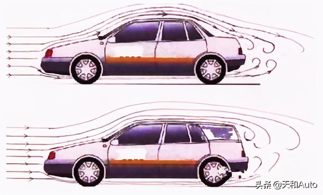 冷知识：汽车「鲨鱼鳍」功能解析