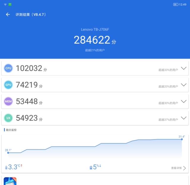 这块屏幕就够本了！联想小新Pad Pro平板入手评测