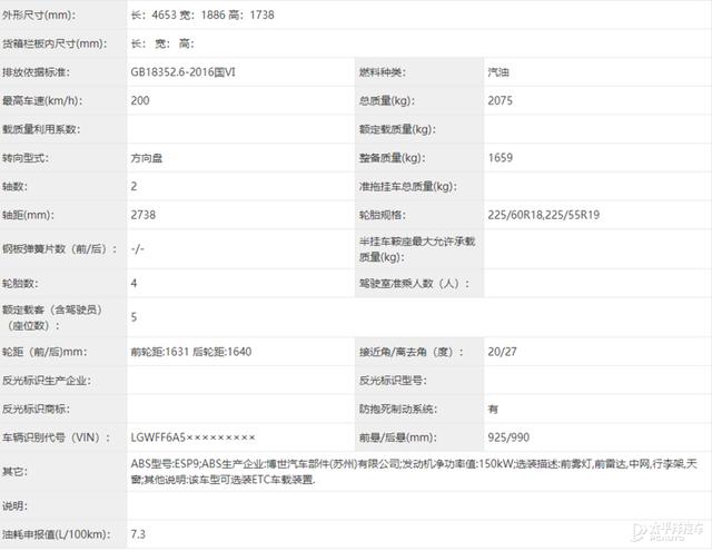 新一代哈弗H6 Coupe首次曝光 搭载2.0T引擎