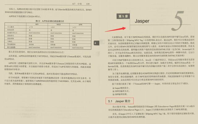惊艳！阿里Tomcat笔记上线7天Github就已标星57K