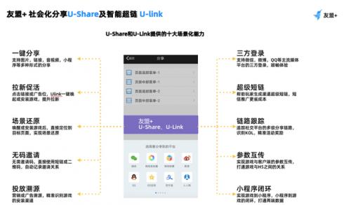 友盟+智能超链U-Link，助力开发者拥有更极致的分享体验