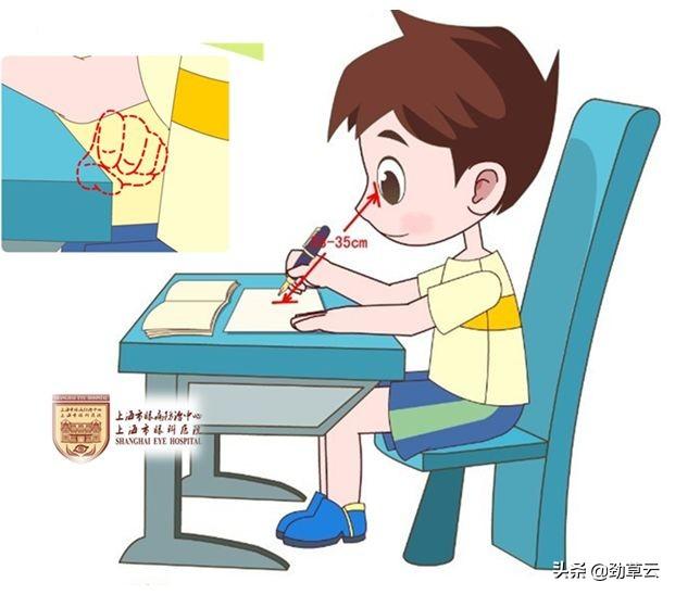#超级宝妈#家长和孩子如何科学用眼