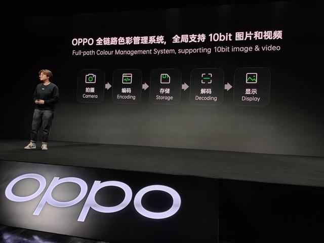 只有一块好屏幕还不够，OPPO全新系统补齐关键一环