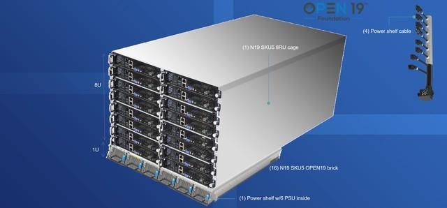 AMD多样化助力三方共赢 智慧源科技的云端方案