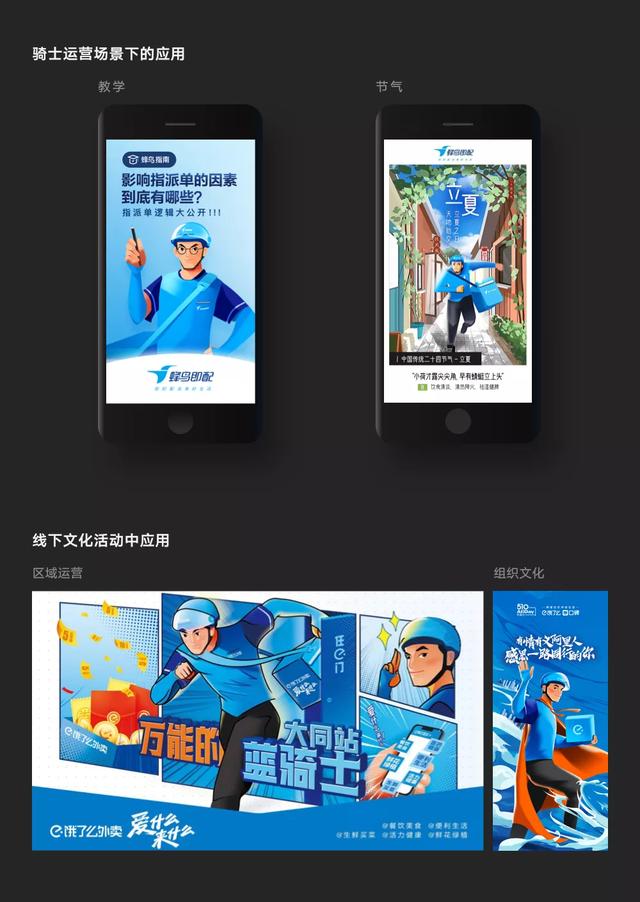 饿了么蓝骑士虚拟形象升级，设计全解析