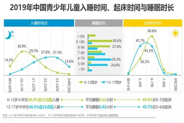 你的育儿经：4种表现暗示孩子进入身高猛长期，父母把握住，孩子个子长不停