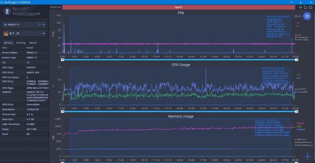 1199元起！真我Q2：迅猛龙再升级，实力派的性价比新星