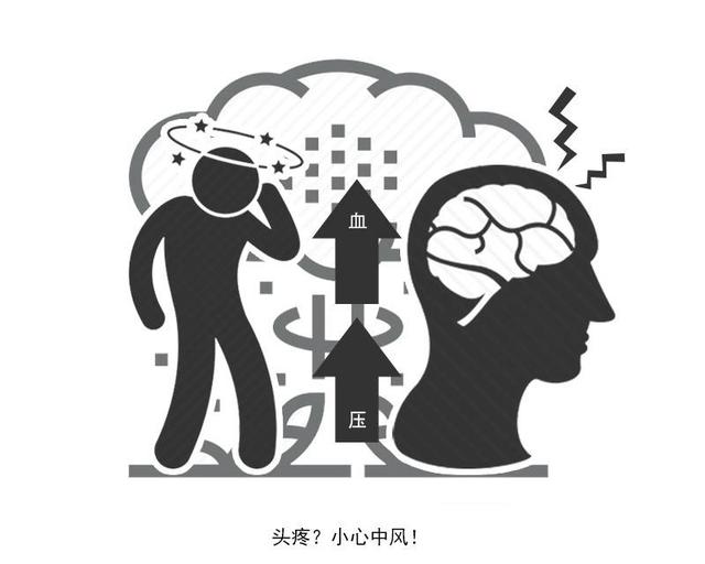 冬至一到，血压不稳？提醒：不想血压飙升，冬季做好这3件事