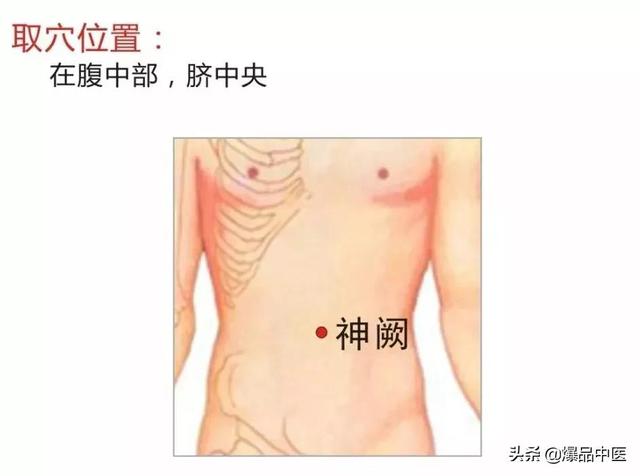 18个艾灸特效穴，一般人不知道