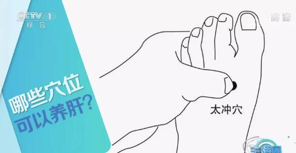 乙醇|春季养肝=“养命”，送你一份最全“肝脏养护说明书”