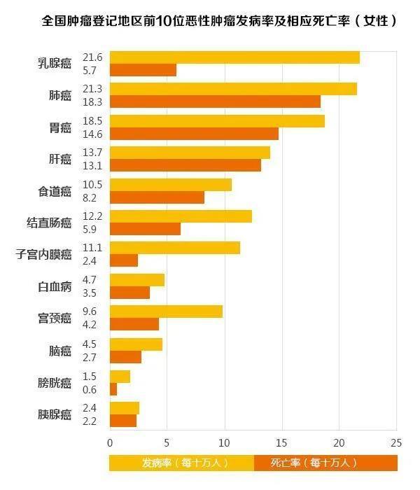 为爱坚守 为爱点亮--OLIGHT i1R 2“粉红丝带”