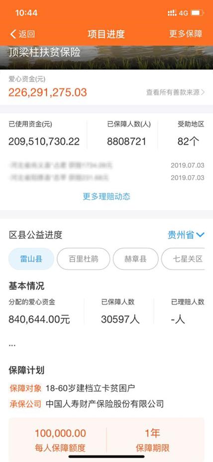 「大众日报」脱贫攻坚的国寿力量：区块链技术助力精准扶贫