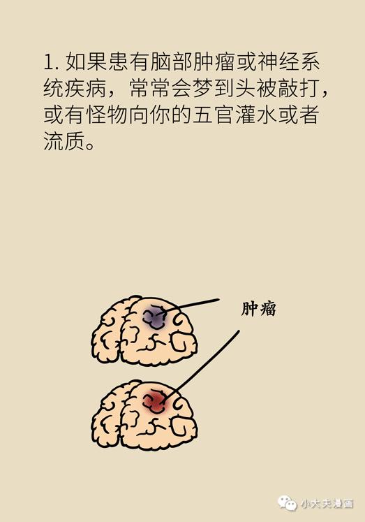 明白|警惕！经常做这8种梦，可能是身体发出的求救信号