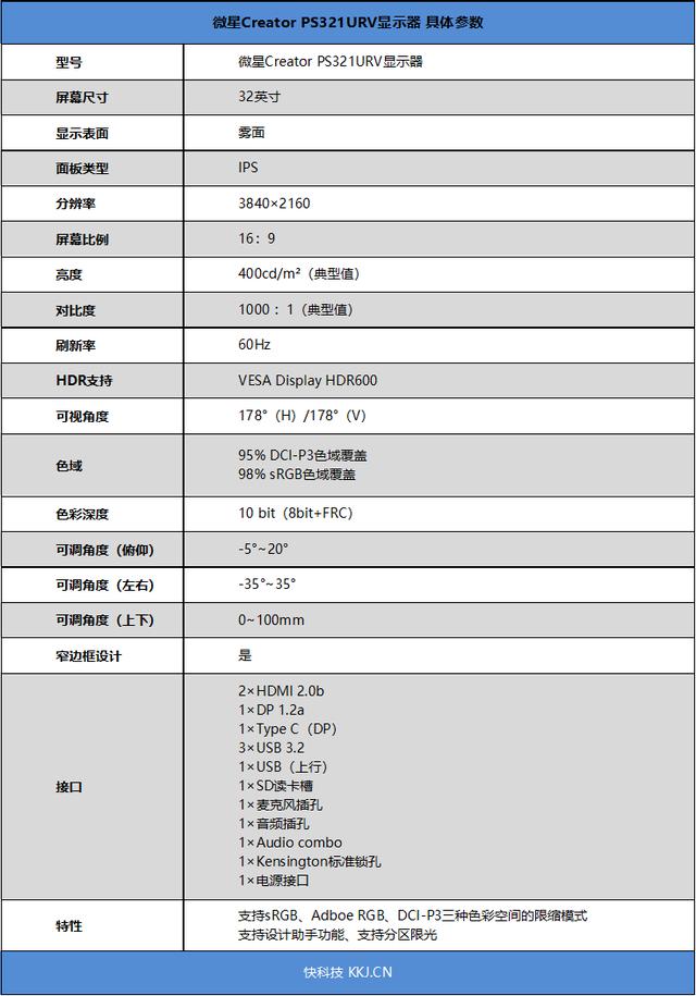 色差仅0.45!微星PS321URV显示器评测：HDR600加持的影音设计神器