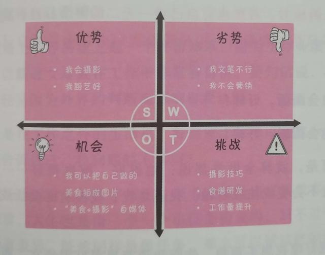 #你的育儿经#你只有先成为自己，才能成为孩子的榜样，智慧妈妈是这样炼成的