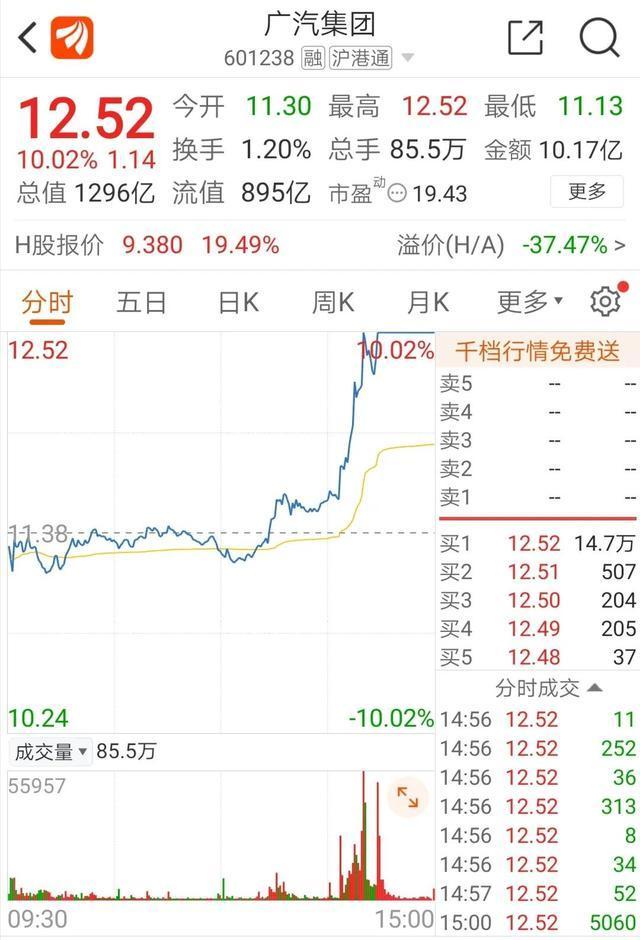 广汽埃安再回应1000公里续航电池争议：将于今年四季度量产，但同时要配套充电桩