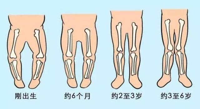 学步早的宝宝更聪明？最佳学步时间是这个月份，家长别被忽悠了