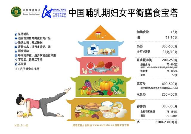 超级宝妈@生完孩子,我终于明白了妈妈的不易!看完让人心疼