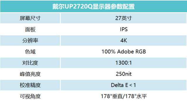 价格破万+自带校色仪 戴尔UP2720Q显示器评测